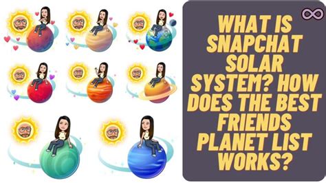 best friends on snap planets|Snapchat Planets: How Do Friend Solar Systems。